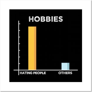 My Favorite Hobby is to hate people. Data Analyst Funny meme Posters and Art